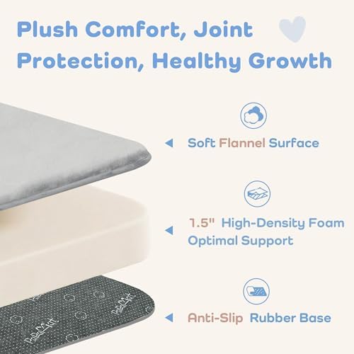 1.5" Thick Baby Play Mat for Floor 50x50 Soft Foam Mats, Light Grey