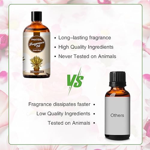 PHATOIL 3.38FL.OZ Dragons Blood Fragrance Oils for Aromatherapy, Essential Oils for Diffusers for Home, Perfect for Diffuser, DIY Candle and Soap Making, DIY Scented Products - 100ml