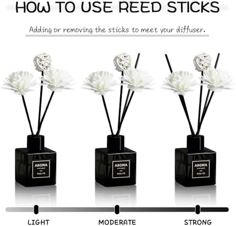 Reed Diffuser Set of 3,Lavender Scented Oil Diffuser with 15 Sticks,(50ml) x 3 Home Fragrance Reed Diffuser for Home Living Room Bedroom Bathroom Air Freshener