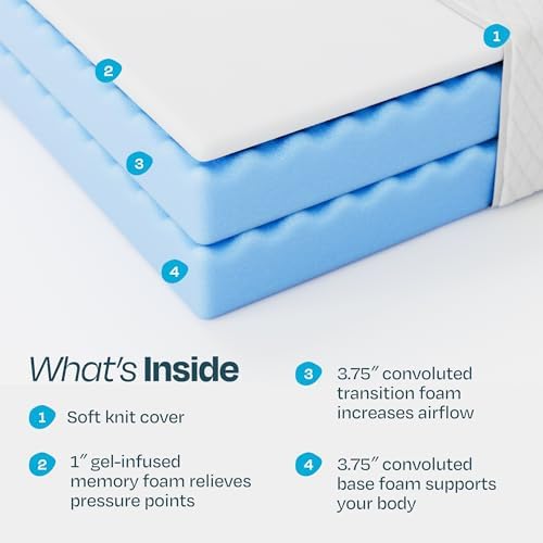 Linenspa 8 Inch Gel Memory Foam Mattress - Medium Feel - Twin - Cooling Gel