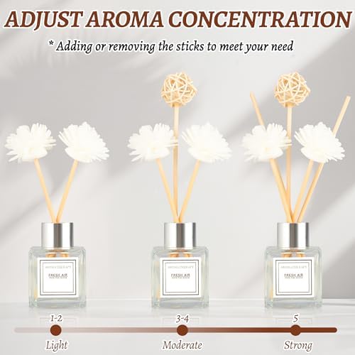 Reed Diffuser Set, 1.7 fl oz Scent Diffuser with Sticks, Jasmine Scent for Bathroom Accessories Shelf Decor, Air Fresheners for Home, Home Fragrance Products, House Office Room Decor Aesthetic Gift