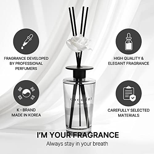 COCODOR White Flower Reed Diffuser / Black Cherry / 1 Pack / Home & Office Decor Aromatherapy Diffuser Oil Gift Set / Large Size, Large Capacity, Big Size Diffuser, Black Edition/16.9Ounce(500 ml)