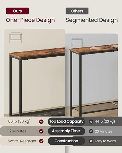 VASAGLE 31.5" Console Table, Narrow Behind Couch Table, 2 Tier