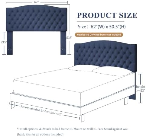 Furpopup Linen Queen Size Headboard Only, Upholstered Wall mount, Navy Blue