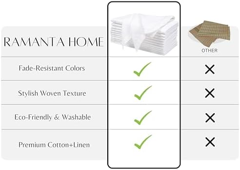 Ramanta Home Flax Linen Cloth Napkins Set of 12 20x20 Inches - White