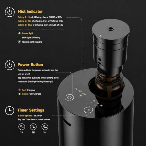 Waterless Essential Oil Diffuser with 6×10mL Hotel Diffuser Oil, White