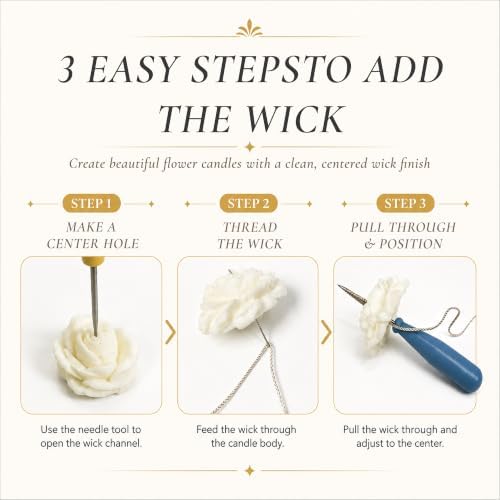 Electric Candle Making Kit for Adult with Mold and Wick Inserting Tool