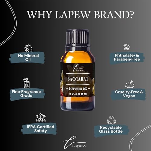 Lapew Baccarat Waterless Diffuser Oil | Fragrance Oil for Nebulizer & Cold Air Diffusers | Scented Home Oil | 0.34 fl oz