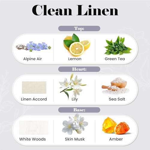Clean Linen Aberscent Premium Reed Diffuser Oil Refill (8.5 Fl Oz/250ml) – Long-Lasting Fragrance Oil for Home, Office & Spa – Relaxing Scent, Luxury Hotel-Style Aroma