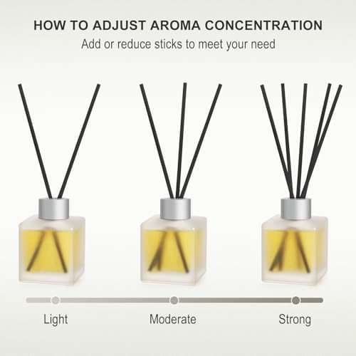 Reed Diffuser, Citrus & Orange Scented Oils Home Fragrance