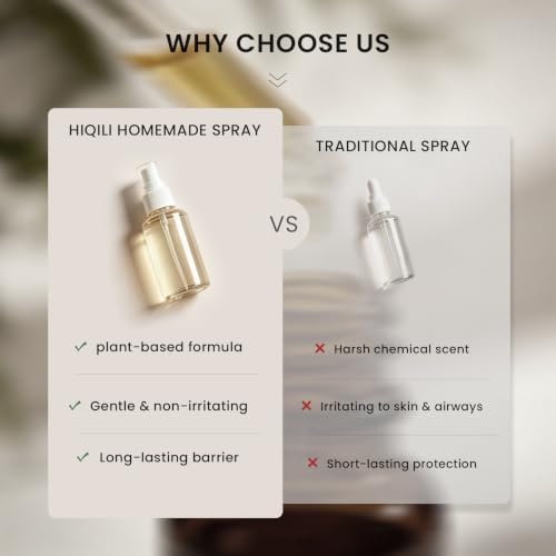 HIQILI Lemongrass Essential Oil, for DIY Candles & Protective Spray