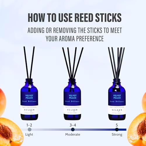 Xcleen Reed Diffuser Set, Velvet Peach Scent Fragrance Oil Diffuser, Reed Diffusers for Home, Bathroom Air Fresheners & Decor (Pack of 2)