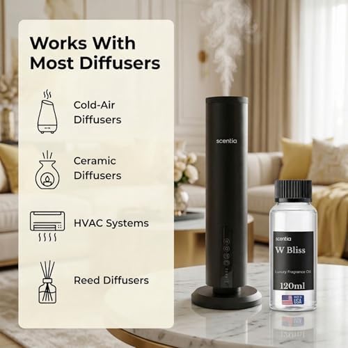 W Bliss Diffuser Oil Refill, W Hotel Inspired Scent 120 mL