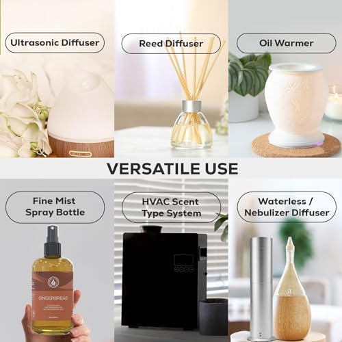 Aroma Country Gingerbread Luxury Diffuser Oil Refill (8.5 Fl Oz)