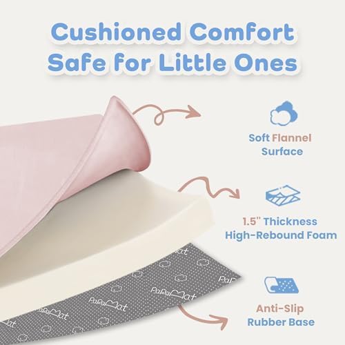 1.5" Thick Baby Play Mat for Floor,71x79 Large Memory Foam Tummy Time Mat