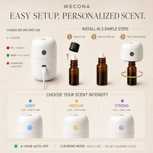 Waterless Rechargeable Waterless Diffuser – Hotel Collection Diffuser Set with 6 Hotel Essential Oils – Two Intensity Modes – Home & Office Fragrance Machine