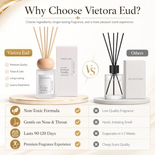 French Vanilla Reed Diffuser, 3.5 Fl Oz