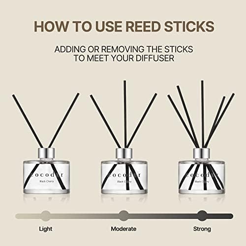 COCODOR Signature Reed Diffuser/Cedar Wood/6.7oz/1Pack / Home Fragrance Scent Essential Oil Stick Diffuser for Bedroom Bathroom Home Décor
