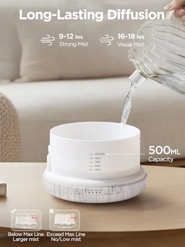 InnoGear 500ml Aromatherapy Diffuser for Home 10 Essential Oil Set, White