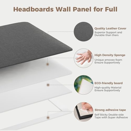 Minimalist Gray Removable Linen Headboard 24x12 Inch 6-Panel Kit - Lightweight Linen Panels for Queen Beds, Renters-Friendly Design