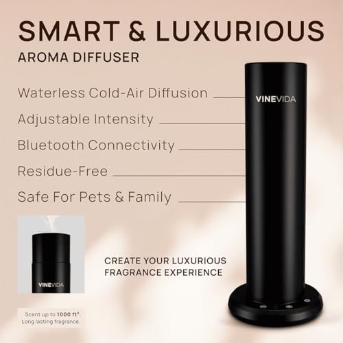 Aroma Diffuser Skyline Black