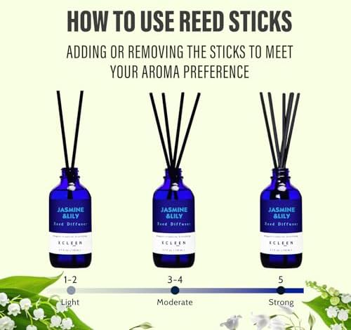 Xcleen Reed Diffuser Set- Jasmine & Lily Scented Diffuser with 6 Rattan Sticks, Long Lasting Reed Diffusers for Home Bathroom Shelf Decor-3.7oz