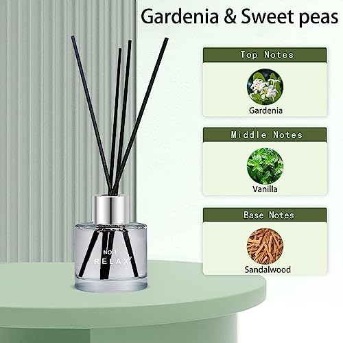3 Pack Fragrance Reed Diffuser, 50 ML Gardenia Jasmine White Tea Freesia Aromatherapy Scent Diffuser Set with 12 Black Fiber Sticks,Air Freshener for Bedroom Bathroom Office