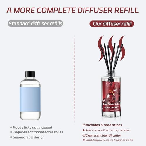 SCENTORINI Reed Diffuser Oil Refill, Black Cherry Diffuser Oil 6.76 Fl Oz
