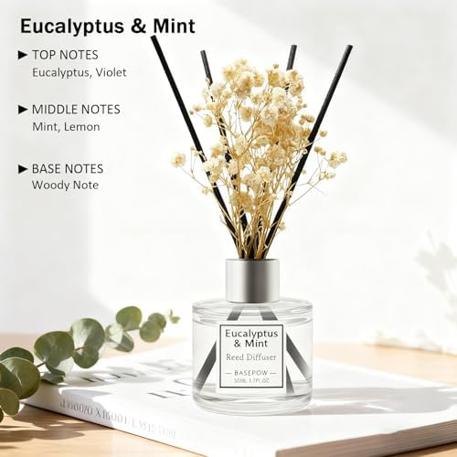 Reed Diffuser Set of 3 Pack,Clean Linen,Eucalyptus&Mint,White Jasmine Scented Oil Diffuser with 12 Sticks,Reed Diffuser for Home Living Room Office Bathroom Air Freshener,50ml x 3