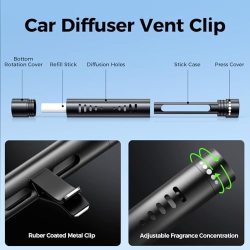 2pcs Car Perfume Diffuser With 12 Odorless Refill Sticks Black
