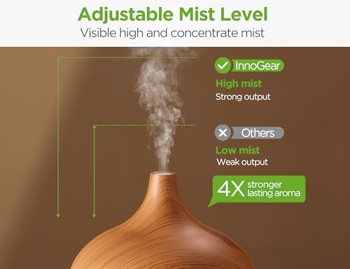 InnoGear 400ml Aromatherapy Essential Oil Diffuser 10 Oils Gift Set, Yellow