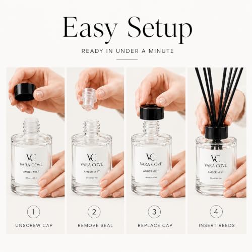 Reed Diffuser Set 3 Pack Premium Reed Diffusers Amber Mist, Crisp Cedar & Forest Moss Scents Long Lasting Home Fragrance Gift Set for Bathroom, Home & Office
