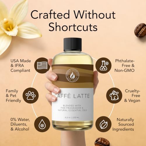 Aroma Country Coffee Latte Luxury Diffuser Oil Refill (4 Fl Oz)