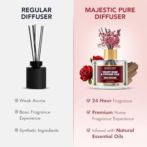 Majestic Pure Velvet Rose & Vintage Oak Reed Diffuser 3.4 fl oz | Elegant Floral Woody Fragrance for Home and Office