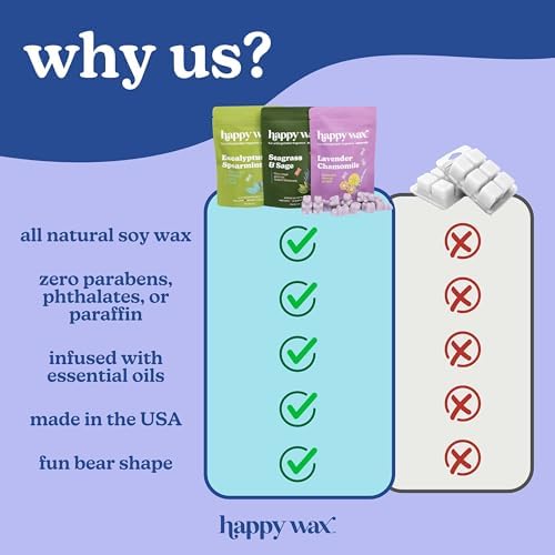 Happy Wax Fall Scented Soy Wax Melts 6oz Variety Pack - Pumpkin Collection