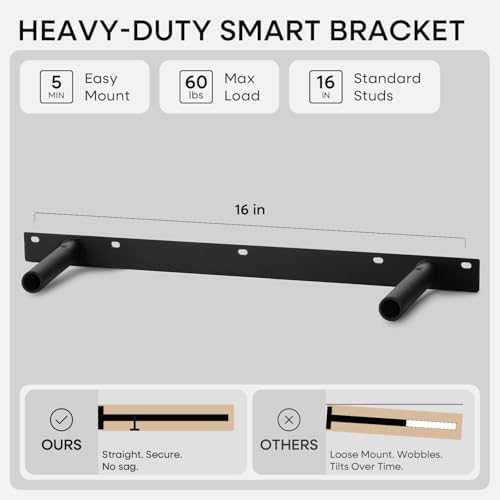Homeforia 20 Inch DIY Floating Shelves, High-End Solid Pine Wood, Set of 2