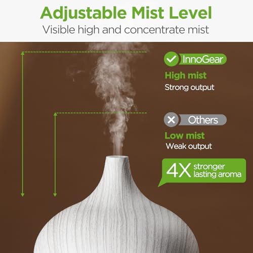 InnoGear 400ml Aromatherapy Essential Oil Diffuser 10 Oils Gift Set, Grey