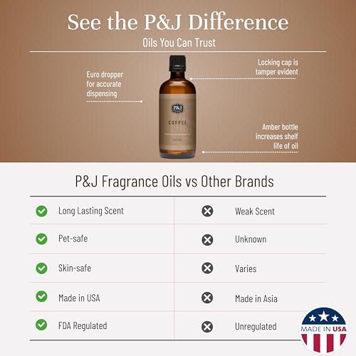 P&J Trading Fragrance | Coffee Oil 100ml - Candle Scents for Candle Making, Freshie Scent, Soap Making Supplies, Diffuser Oil Scents