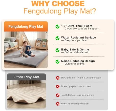 Ultra Soft Baby Play Mat for Floor, 59"×79" Playpen Mat, 1.3" Thick Memory Foam, Non-Slip Tummy Time Mat for Infants, Toddlers, and Kids – Water-Repellent Coral Velvet, Easy Care-Light Gray