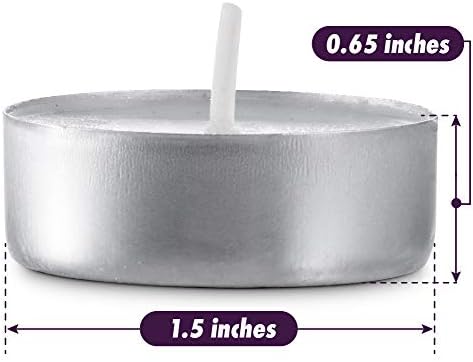 MontoPack Unscented Tea Light Candles 45 Pack | 4 Hours, White, Smokeless, Dripless Small Votive Paraffin Tealights | Long-Lasting for Home, Shabbat, Weddings, Events, Emergencies | Mini Candles Bulk