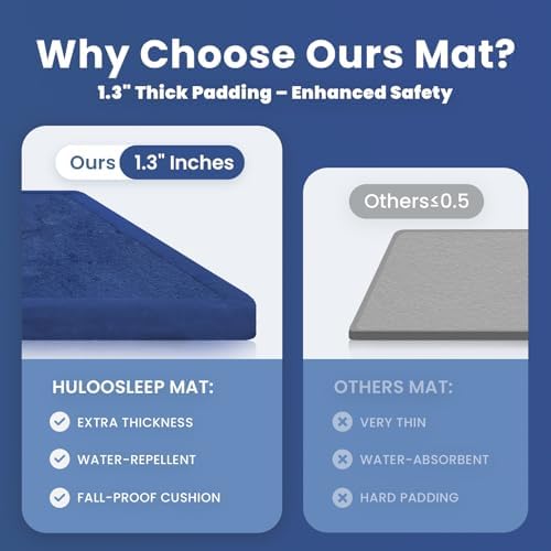 Baby Play Mat for Floor,1.3" Thick Memory Foam Tummy Time Mat,Water Repellent Soft Velvet Nursery Rug,Extra Large Non Slip for Crawling,Toddlers,Infants,Kids,Tatami Style for Living Room(Dark Blue)