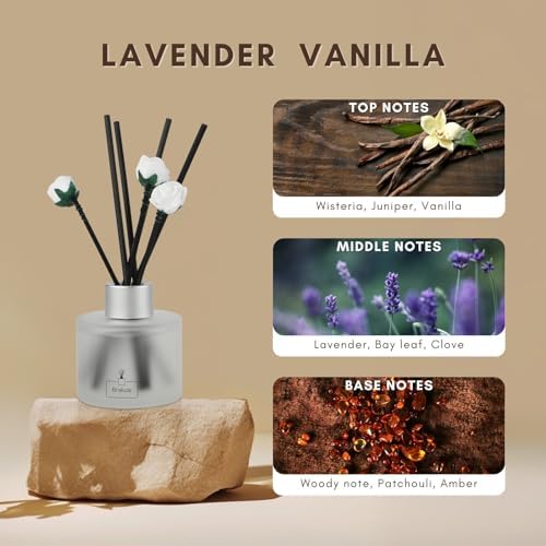 Brakula 2 Pack Reed Diffuser Set, Lavender Vanilla Scent, 6.76 fl oz