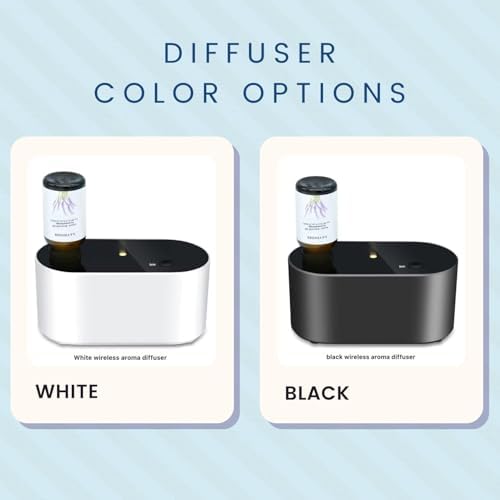 CANDECraftCo Waterless Travel Diffuser Gift Set, Christmas Scents, 3 Oils