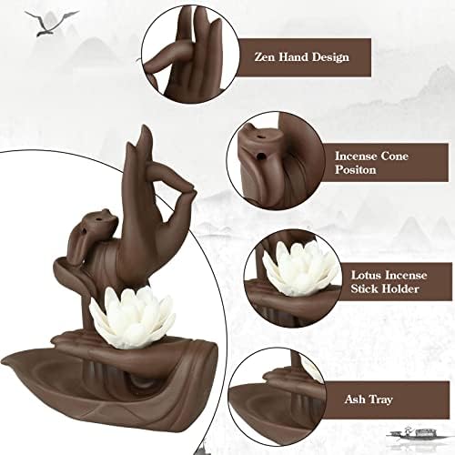 Comeon Backflow Incense Holder Burner Handmade Ceramic Lotus