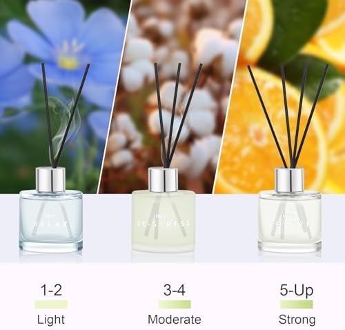 3 Pack Fragrance Reed Diffusers, 50ML Clean Linen Cotton Citrus Orange