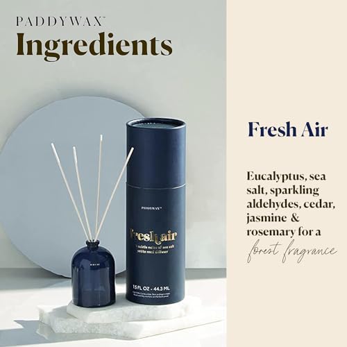 Paddywax Petite Reed Diffuser Set, Fresh Air, Navy, 1.5 oz