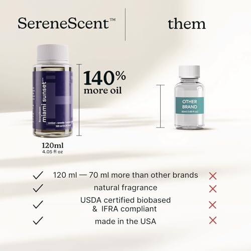 Homedics SereneScent Waterless Diffuser Oil Refill — Miami Sunset (120ml)