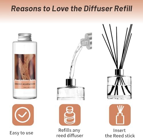 STRN Reed Diffuser Oil Refill, Ebony Agarwood Scented Diffuser 6.8 Fl Oz