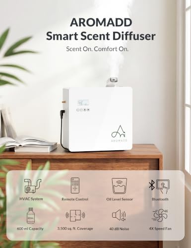 2026 Upgraded 3500 Sq.Ft HVAC Scent Diffuser for Home