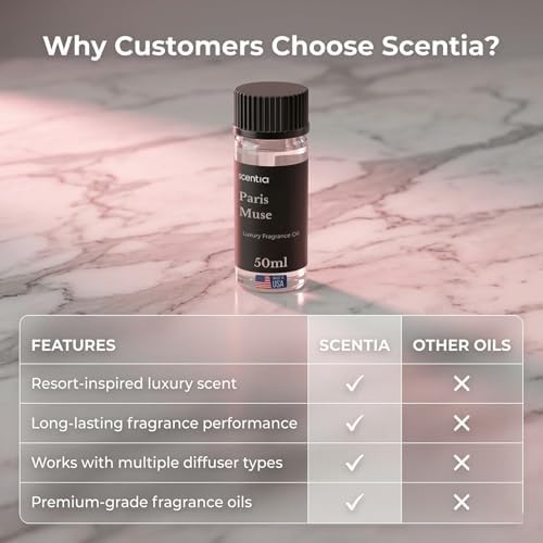 Paris Muse Hotel-Inspired Diffuser Oil, Rose Sandalwood Blend, 50 mL